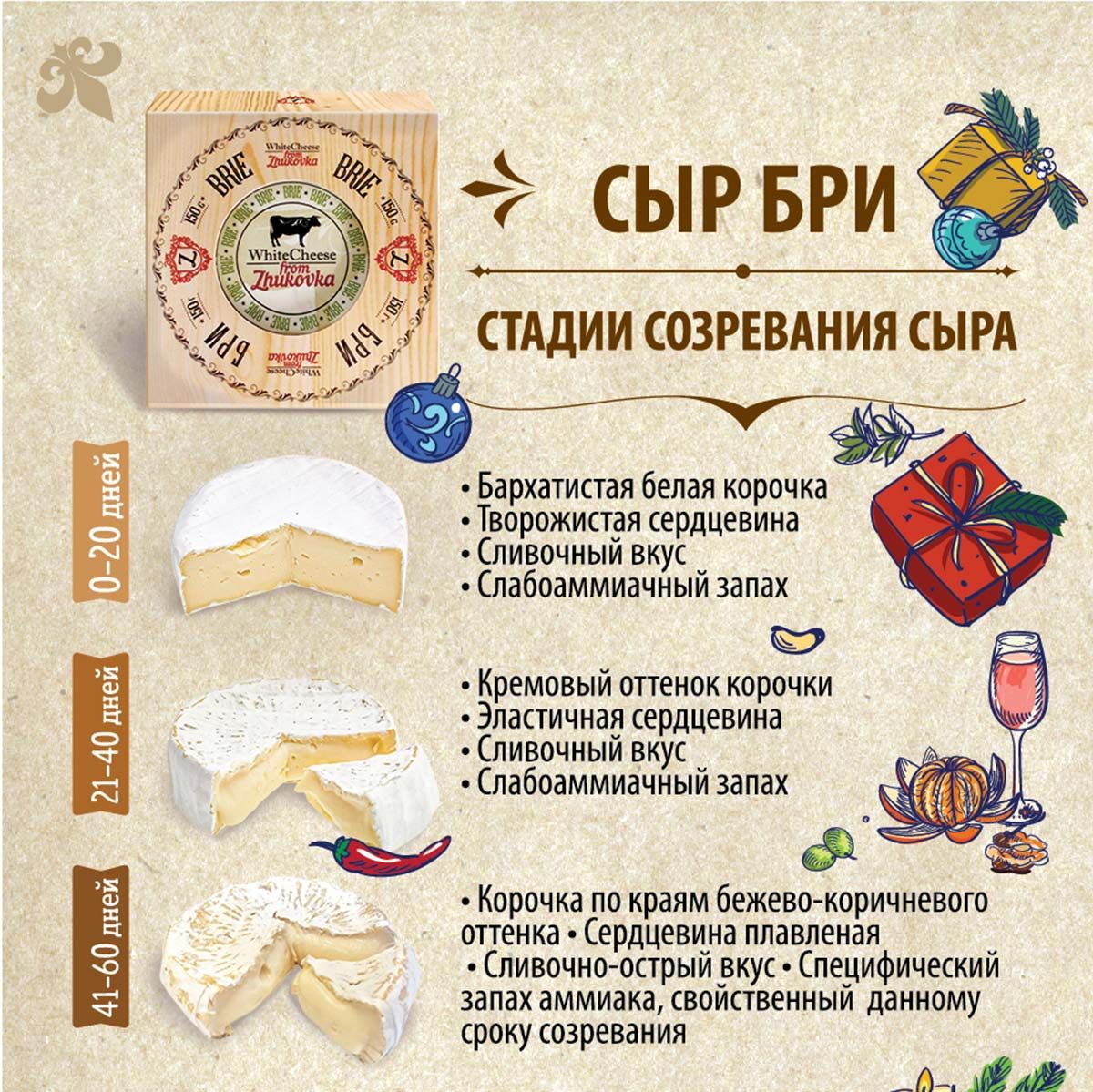 2 дня до Нового года с самым вкусным сыром от White Cheese from Zhukovka